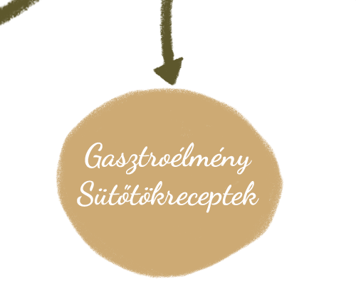Sütőtök receptek Gasztroélmény
